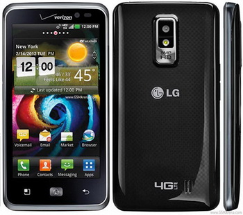 LG Spectrum